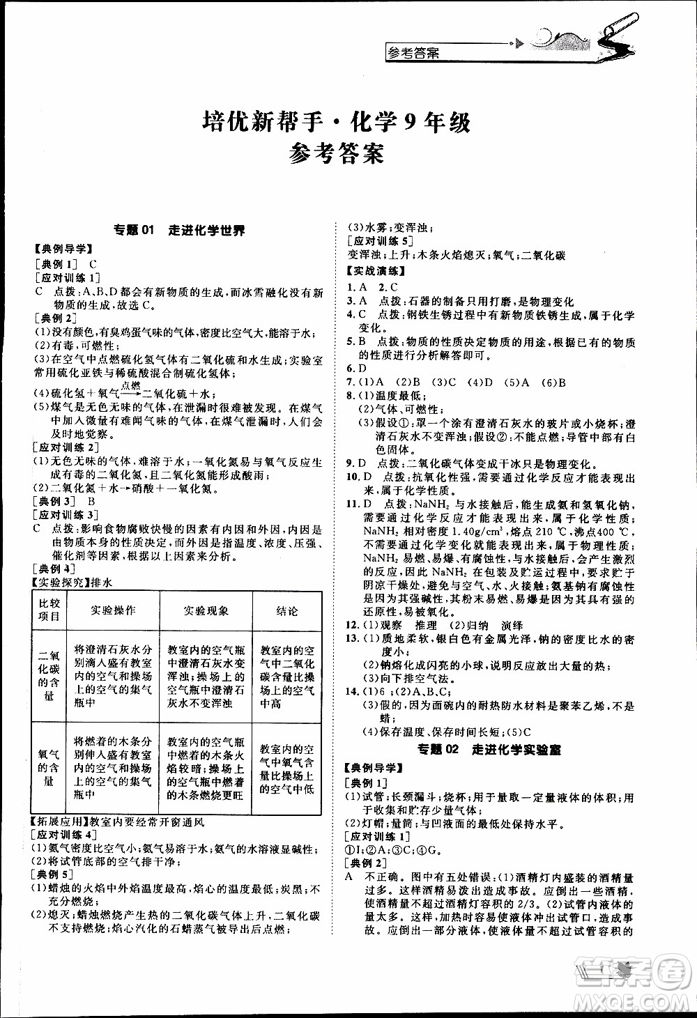 崇文教育2020年培優(yōu)新幫手化學9年級參考答案