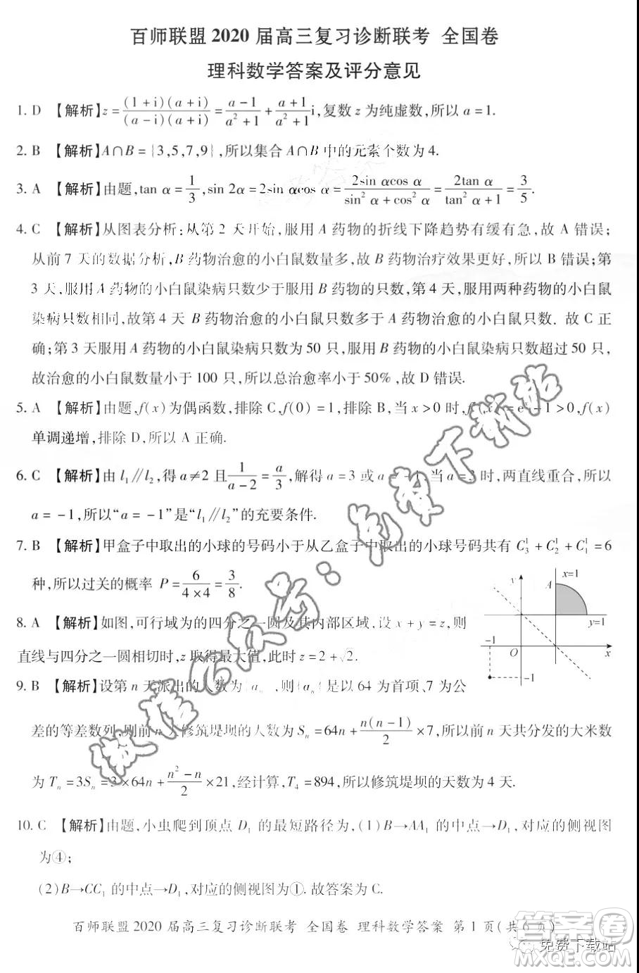 百師聯(lián)盟2020屆高三復(fù)習(xí)診斷聯(lián)考全國(guó)卷理科數(shù)學(xué)答案