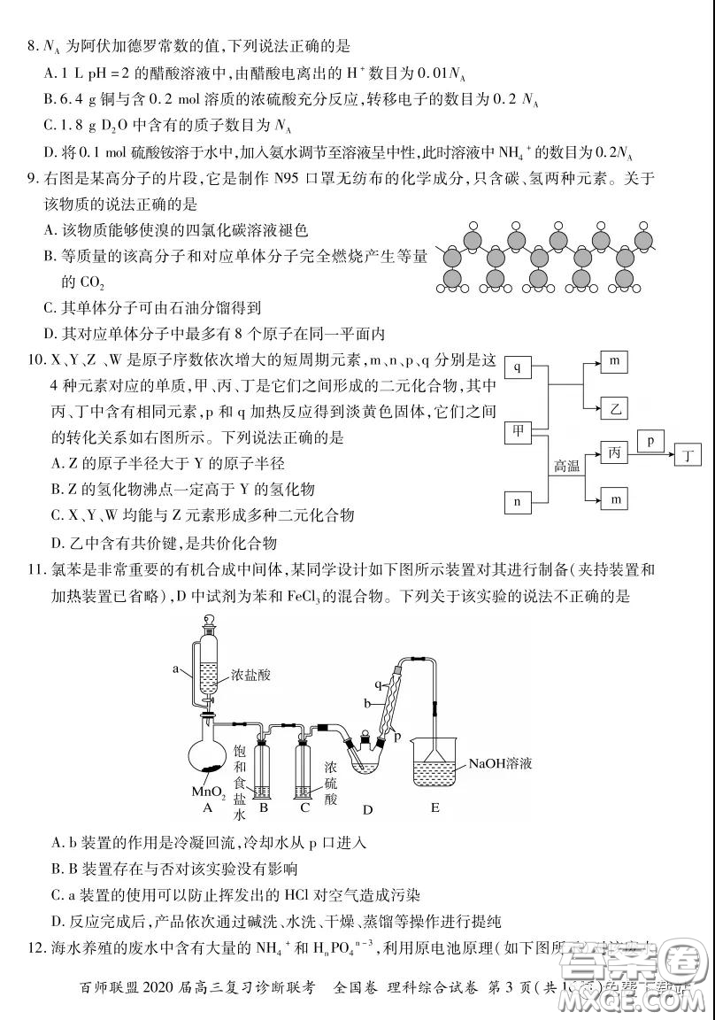 百師聯(lián)盟2020屆高三復習診斷聯(lián)考全國卷理科綜合答案