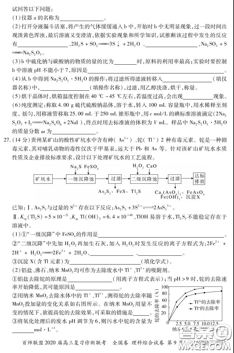 百師聯(lián)盟2020屆高三復習診斷聯(lián)考全國卷理科綜合答案