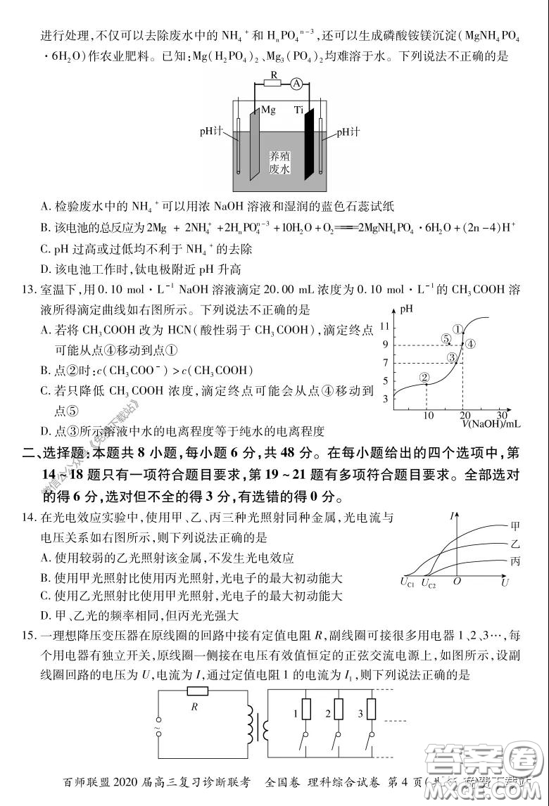 百師聯(lián)盟2020屆高三復習診斷聯(lián)考全國卷理科綜合答案