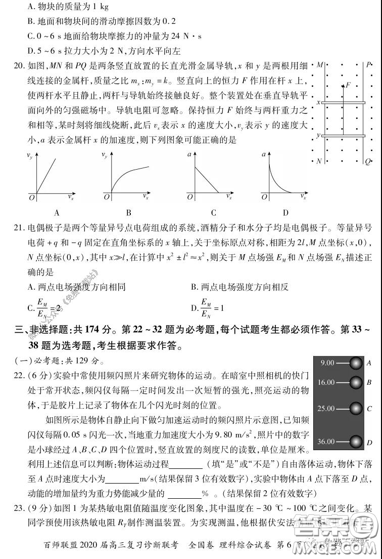 百師聯(lián)盟2020屆高三復習診斷聯(lián)考全國卷理科綜合答案