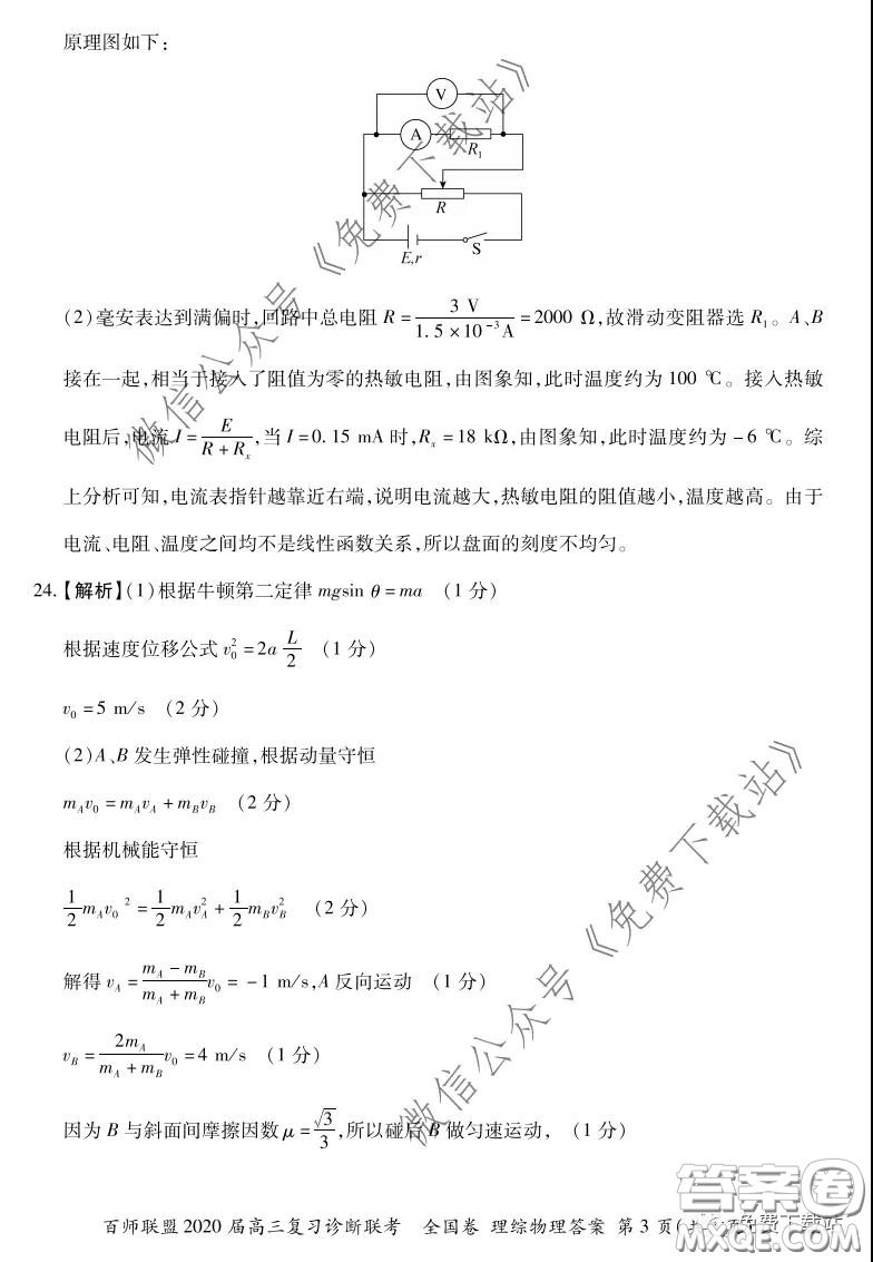 百師聯(lián)盟2020屆高三復習診斷聯(lián)考全國卷理科綜合答案