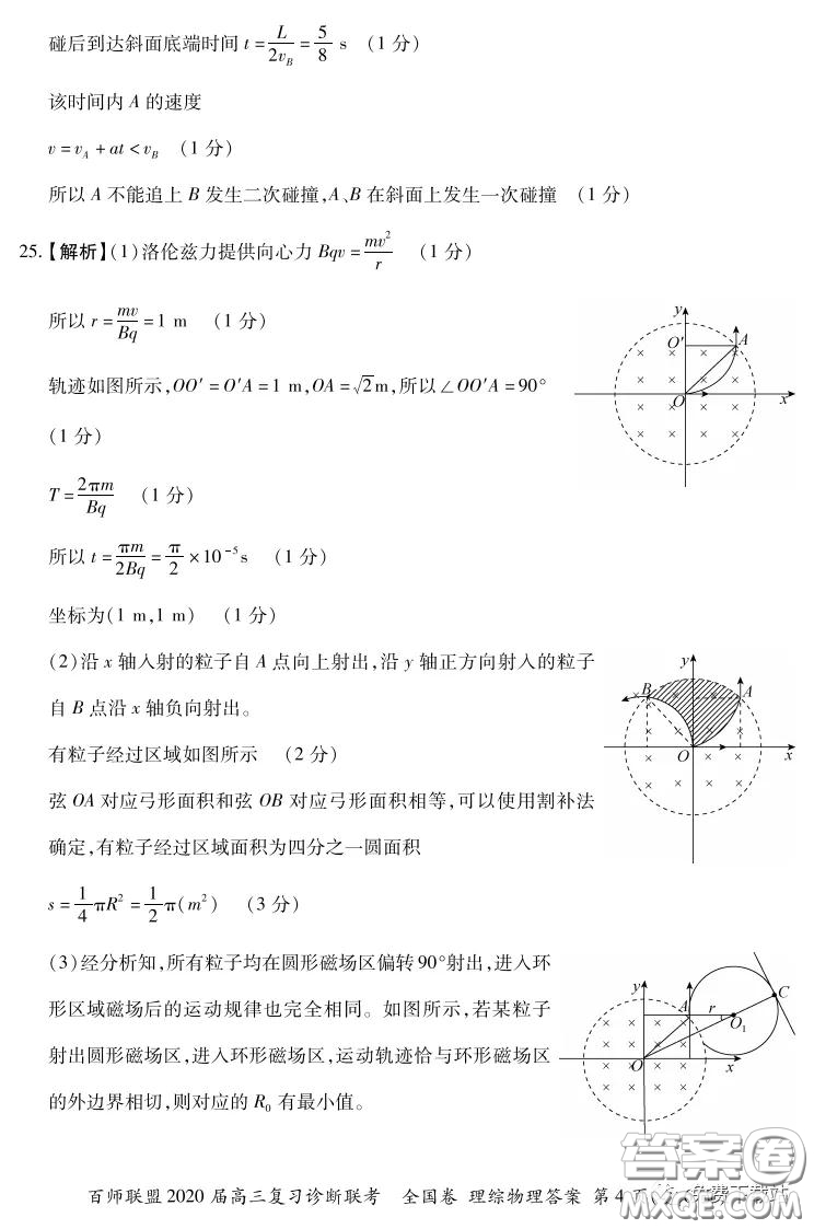 百師聯(lián)盟2020屆高三復習診斷聯(lián)考全國卷理科綜合答案