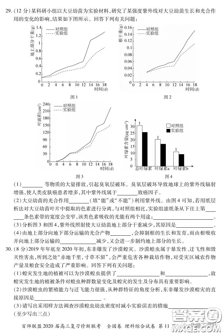 百師聯(lián)盟2020屆高三復習診斷聯(lián)考全國卷理科綜合答案