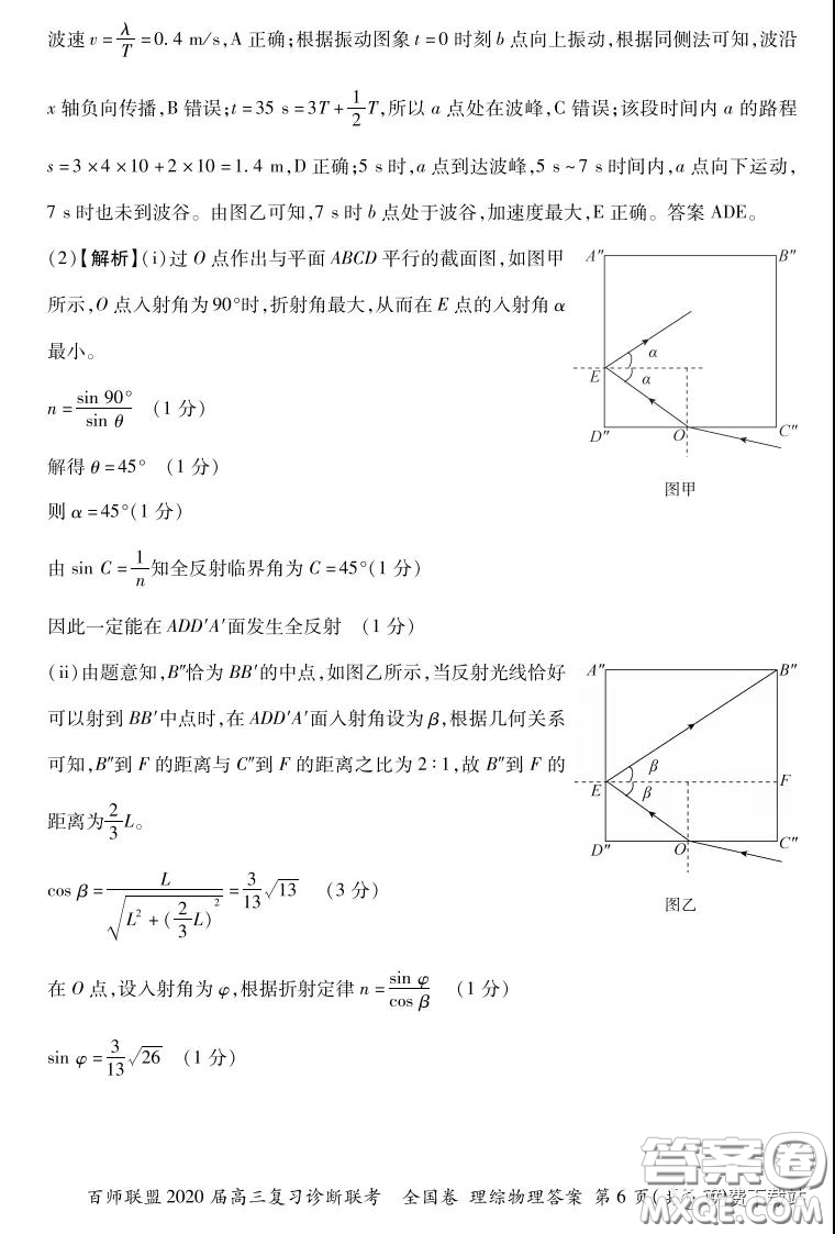 百師聯(lián)盟2020屆高三復習診斷聯(lián)考全國卷理科綜合答案