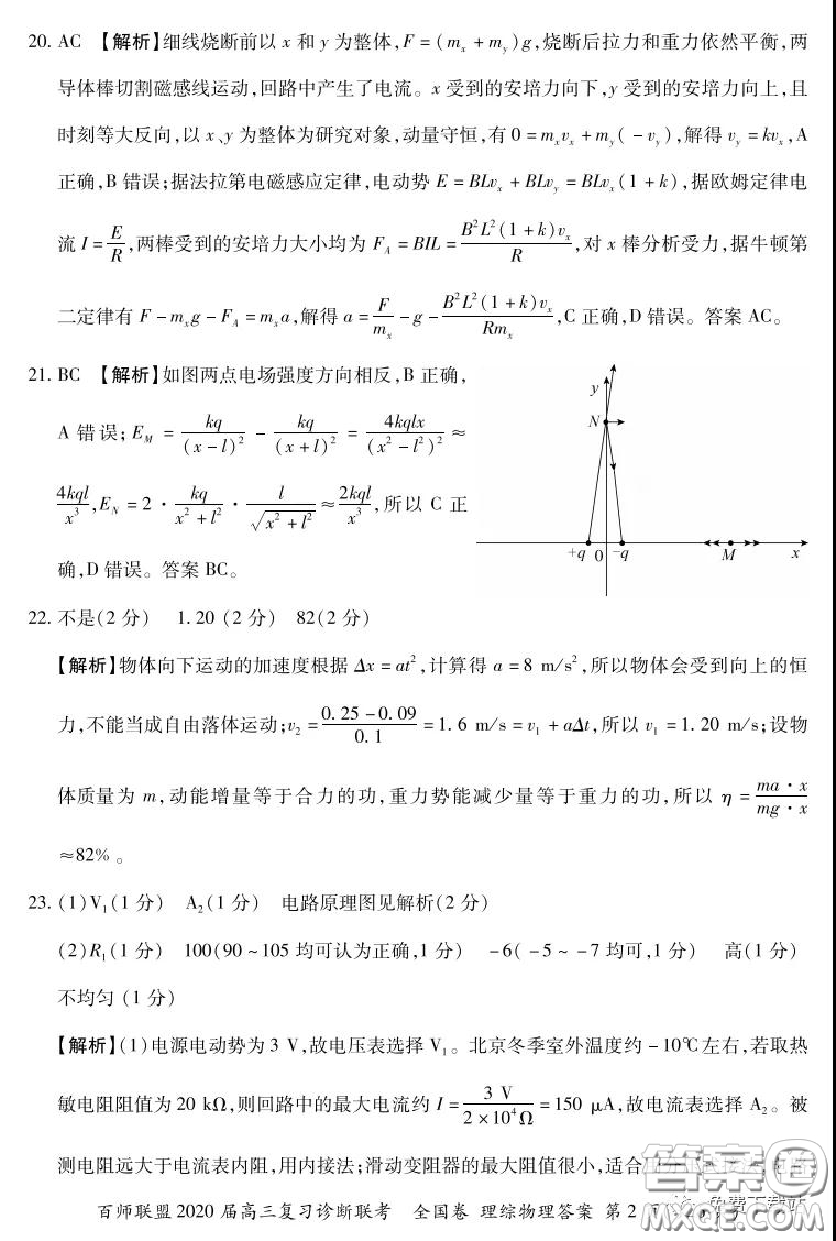 百師聯(lián)盟2020屆高三復習診斷聯(lián)考全國卷理科綜合答案