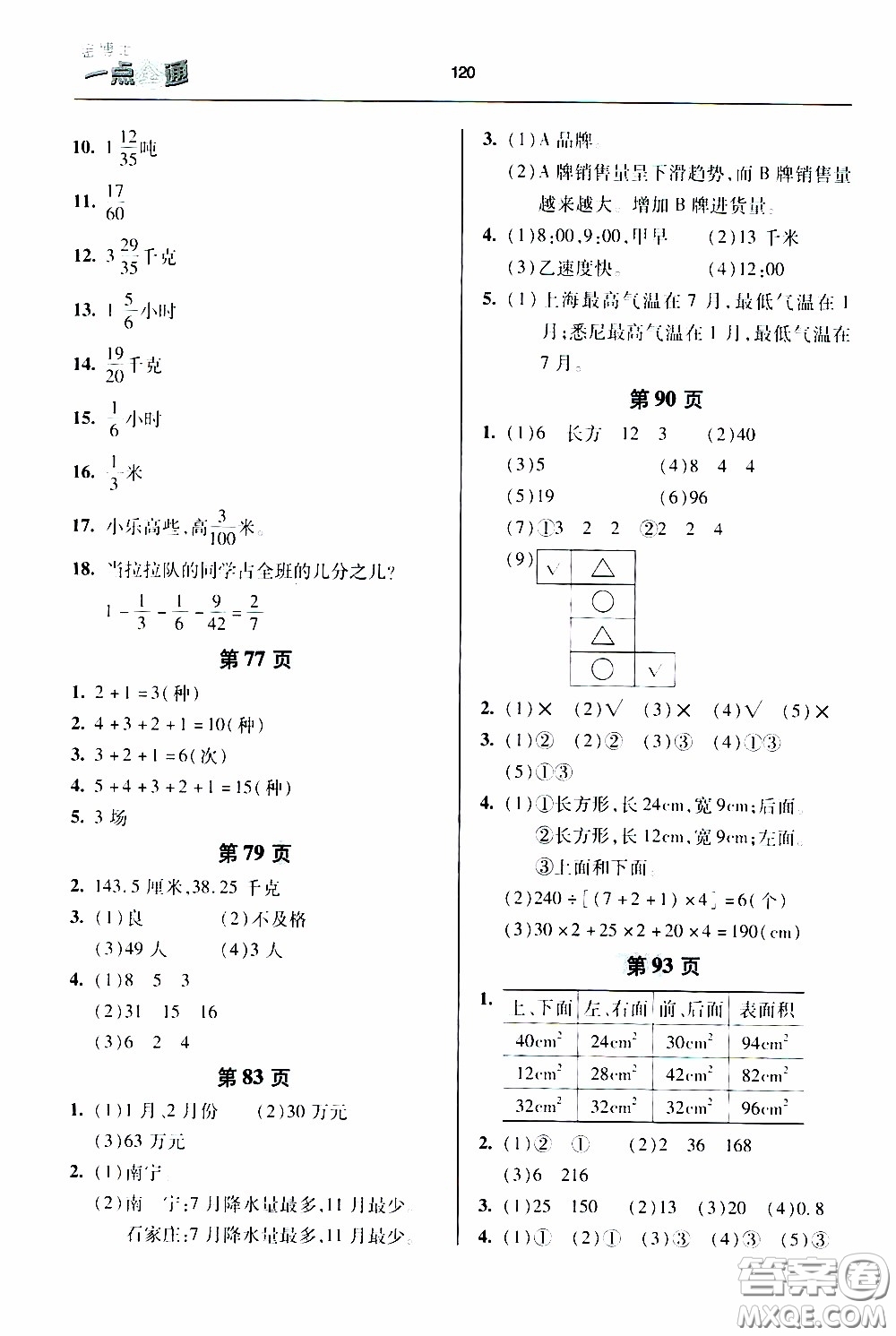 2020年金博士一點全通數(shù)學(xué)五年級下冊青島版參考答案