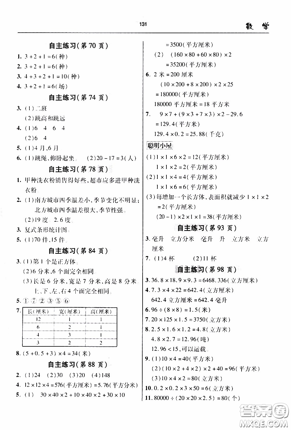 2020年金博士一點全通數(shù)學(xué)五年級下冊青島版參考答案