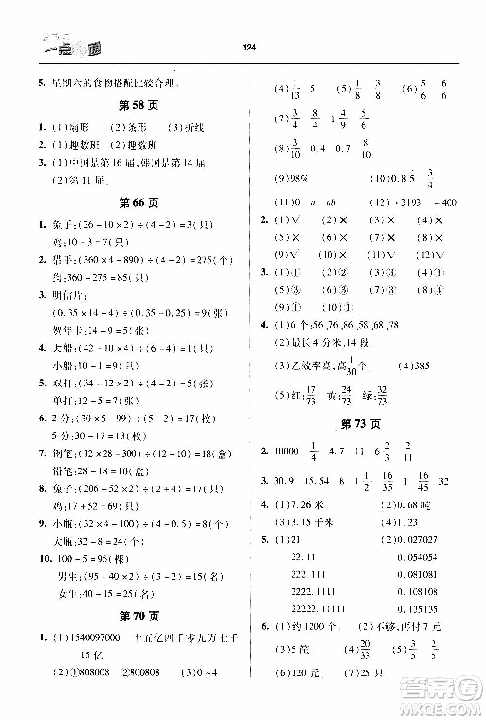 2020年金博士一點全通數(shù)學(xué)六年級下冊青島版參考答案