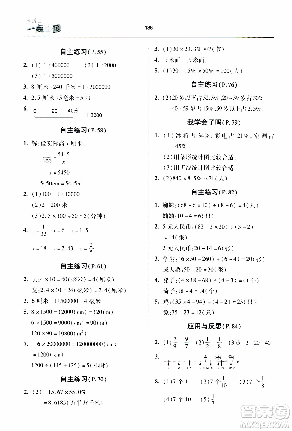 2020年金博士一點全通數(shù)學(xué)六年級下冊青島版參考答案