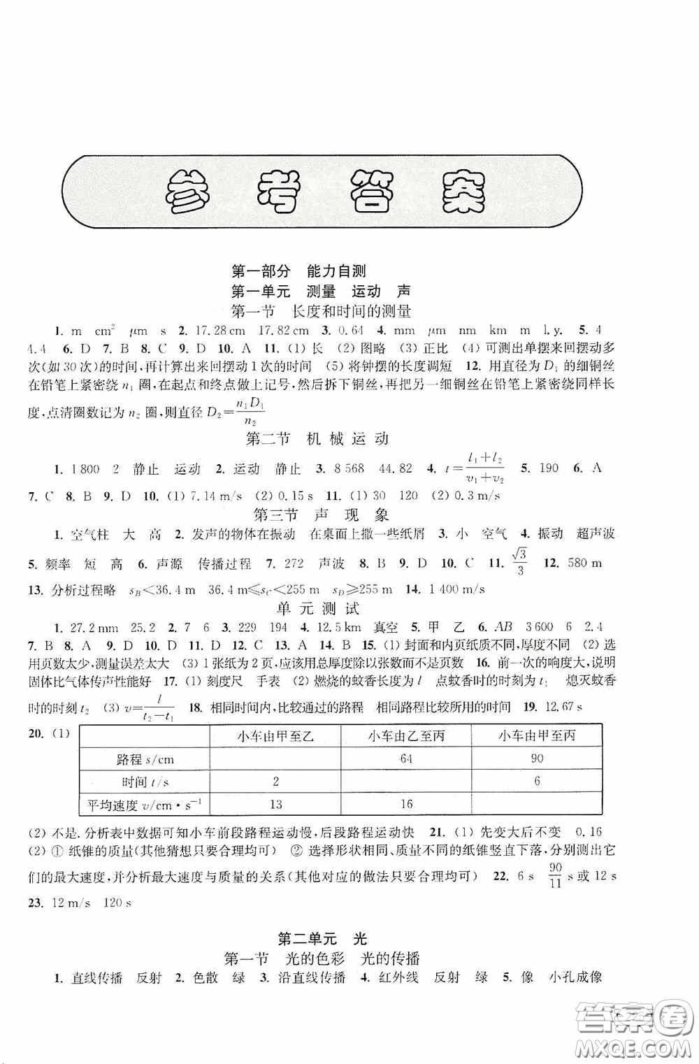 上?？茖W(xué)技術(shù)出版社2020新課程初中學(xué)習(xí)能力自測叢書物理答案