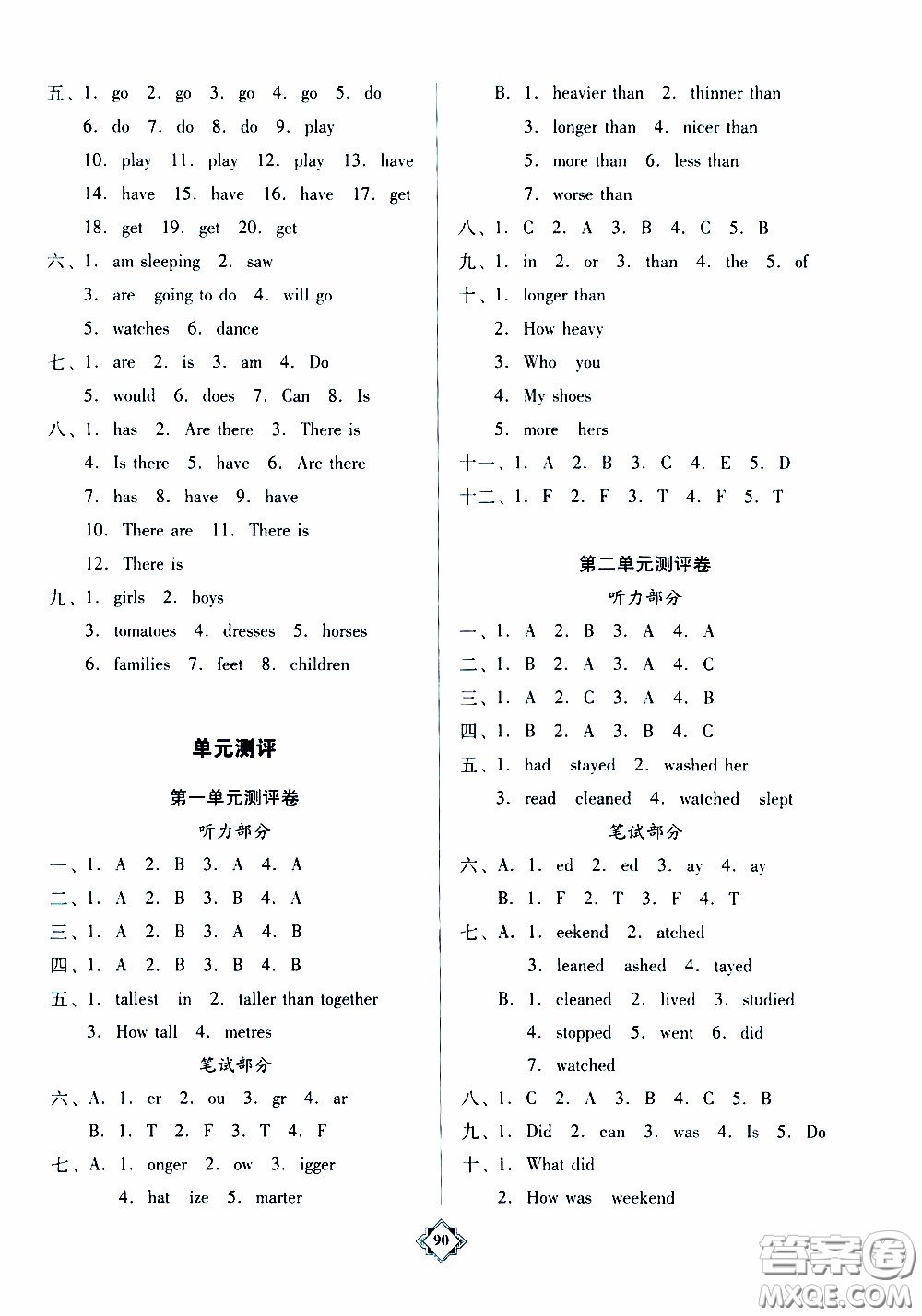 百年學(xué)典2020年金牌導(dǎo)學(xué)案六年級下冊英語人教PEP版參考答案