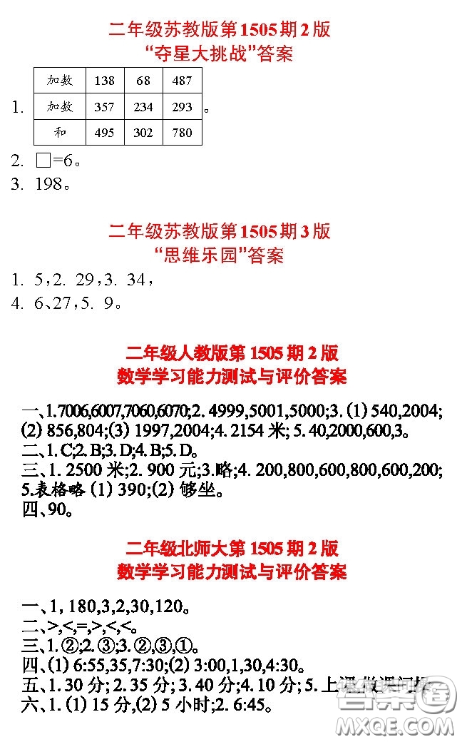 2020年小學生數(shù)學報二年級下學期第1505期答案