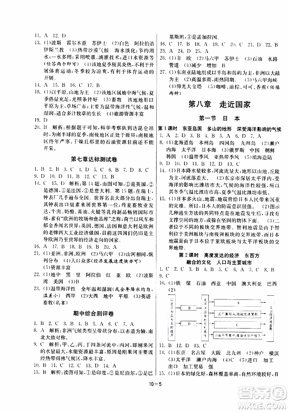 江蘇人民出版社2020年課時訓(xùn)練地理七年級下冊HNJY湖南教育版參考答案