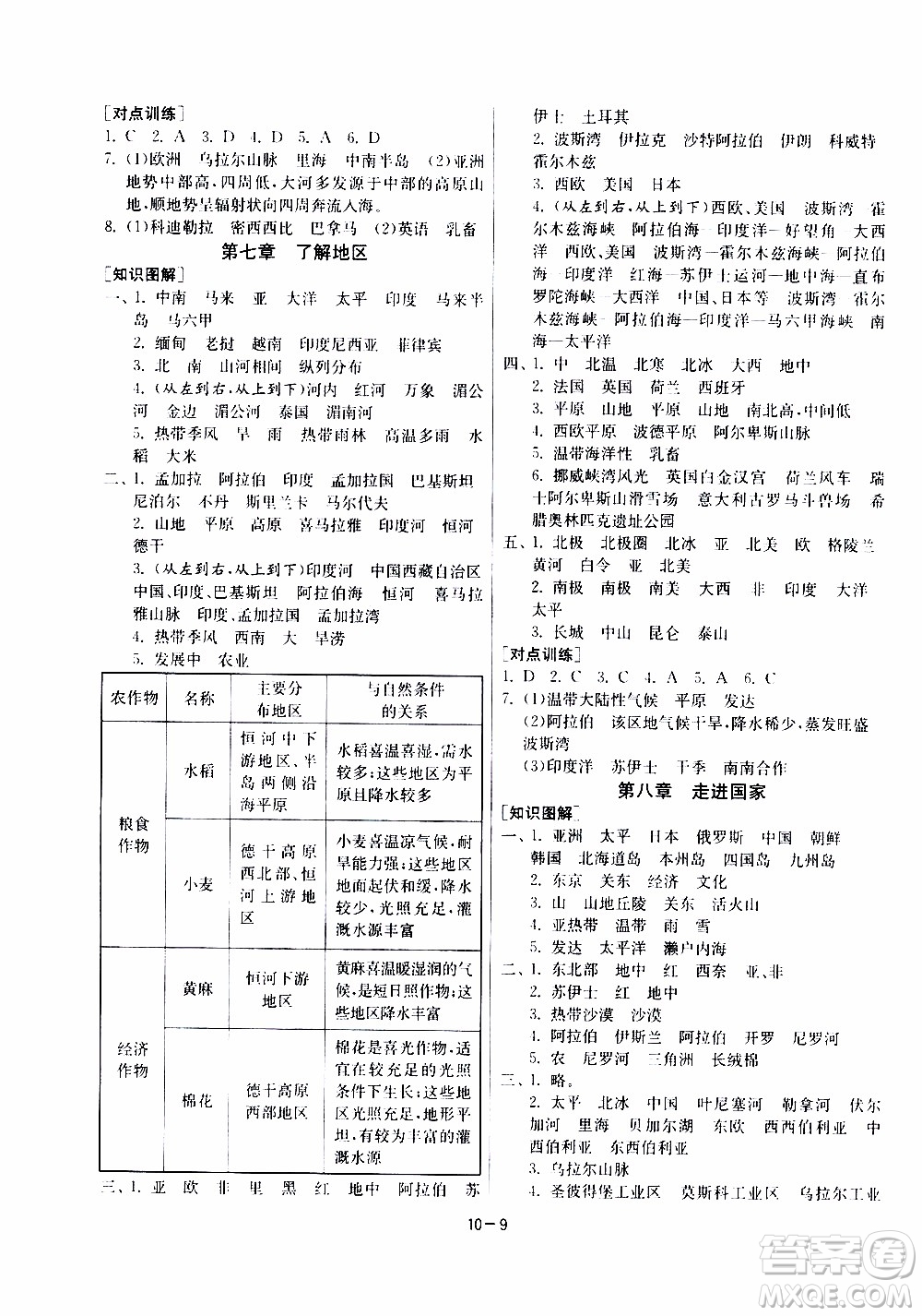 江蘇人民出版社2020年課時訓(xùn)練地理七年級下冊HNJY湖南教育版參考答案