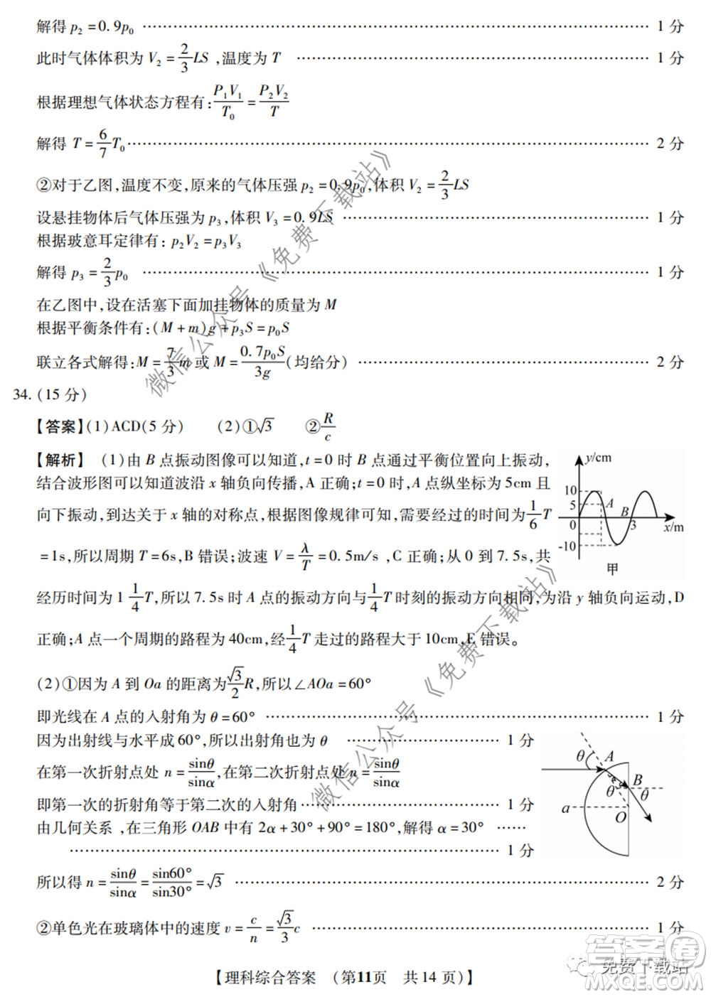 非凡吉?jiǎng)?chuàng)2020屆高三年級(jí)猜題大聯(lián)考試卷一理科綜合試題及答案