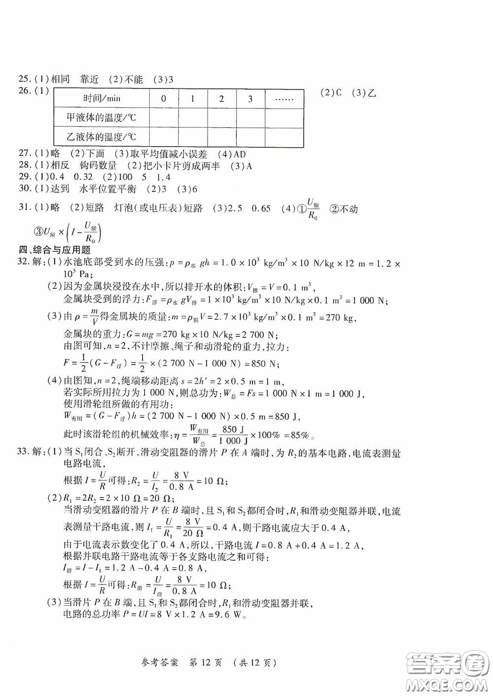 黑龍江少年兒童出版社2020創(chuàng)新與探究中考綜合測試卷沖刺篇物理綏化專用答案