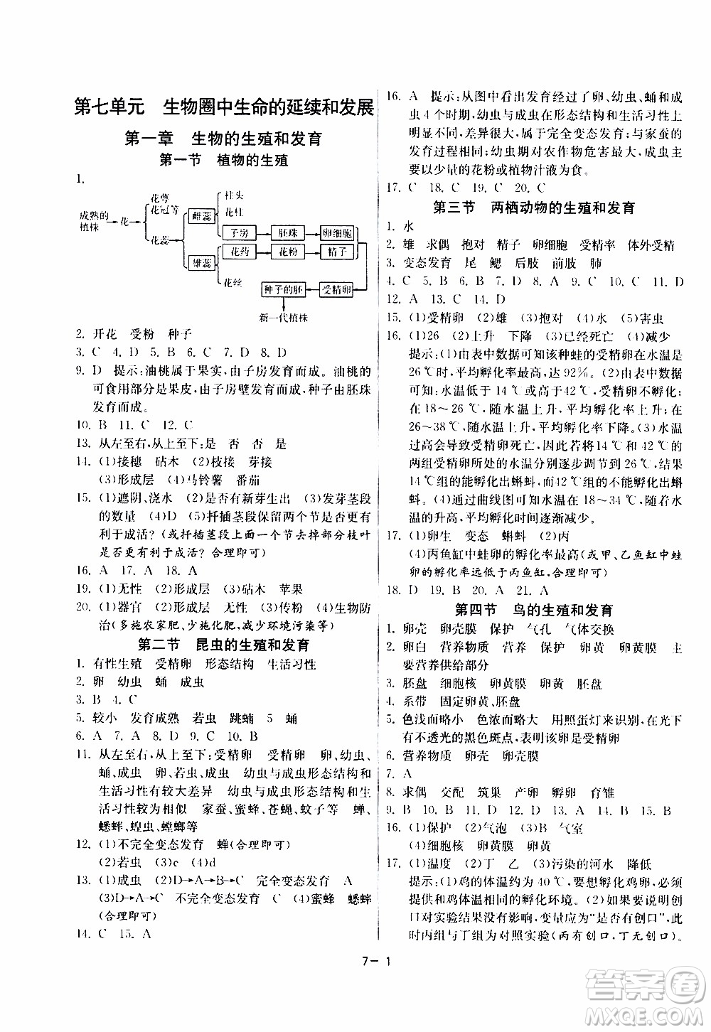 2020年課時(shí)訓(xùn)練八年級(jí)下冊生物學(xué)RMJY人民教育版參考答案