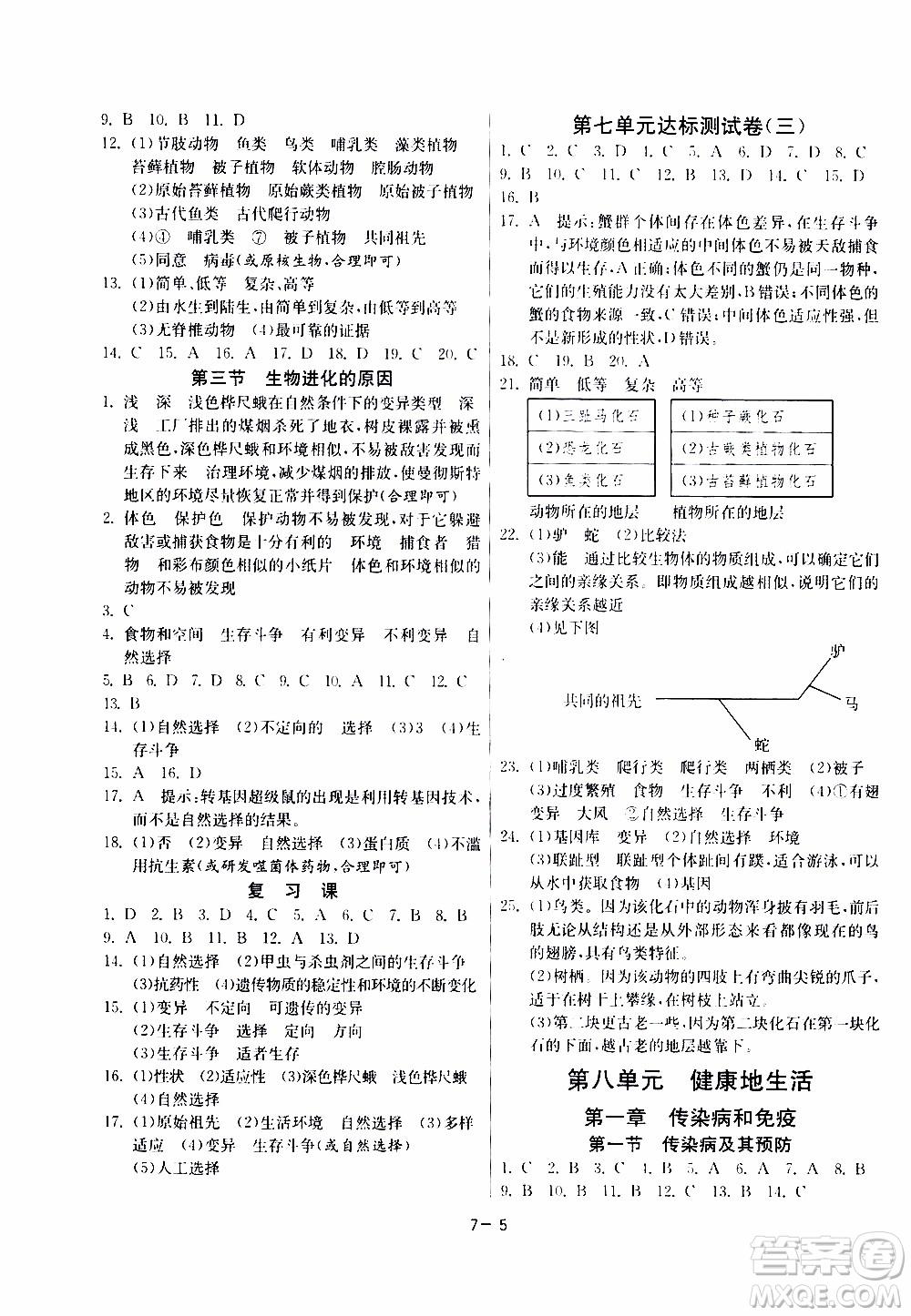 2020年課時(shí)訓(xùn)練八年級(jí)下冊生物學(xué)RMJY人民教育版參考答案