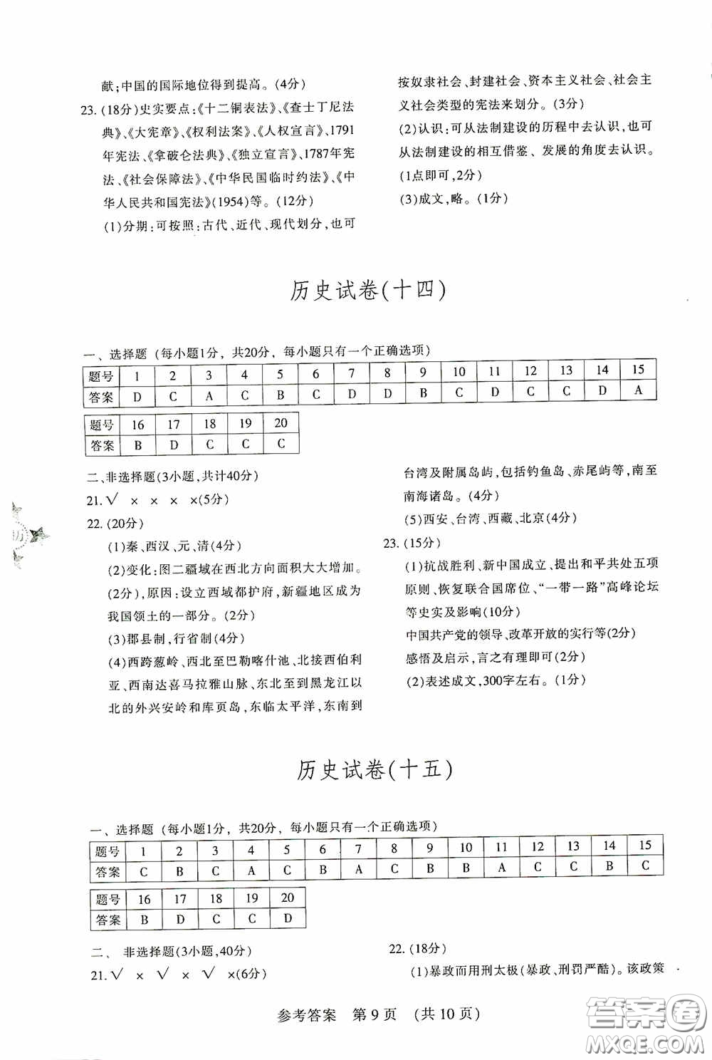 2020年長(zhǎng)春市中考綜合學(xué)習(xí)評(píng)價(jià)與檢測(cè)歷史答案