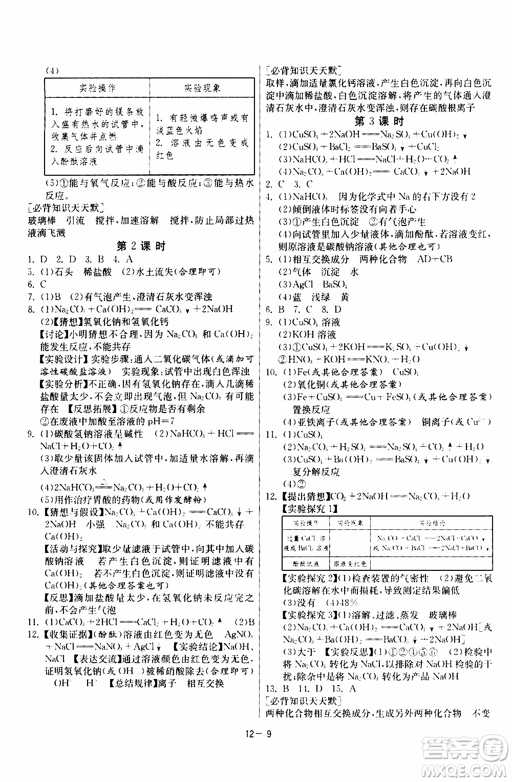 2020年課時(shí)訓(xùn)練九年級(jí)下冊(cè)化學(xué)RMJY人民教育版參考答案