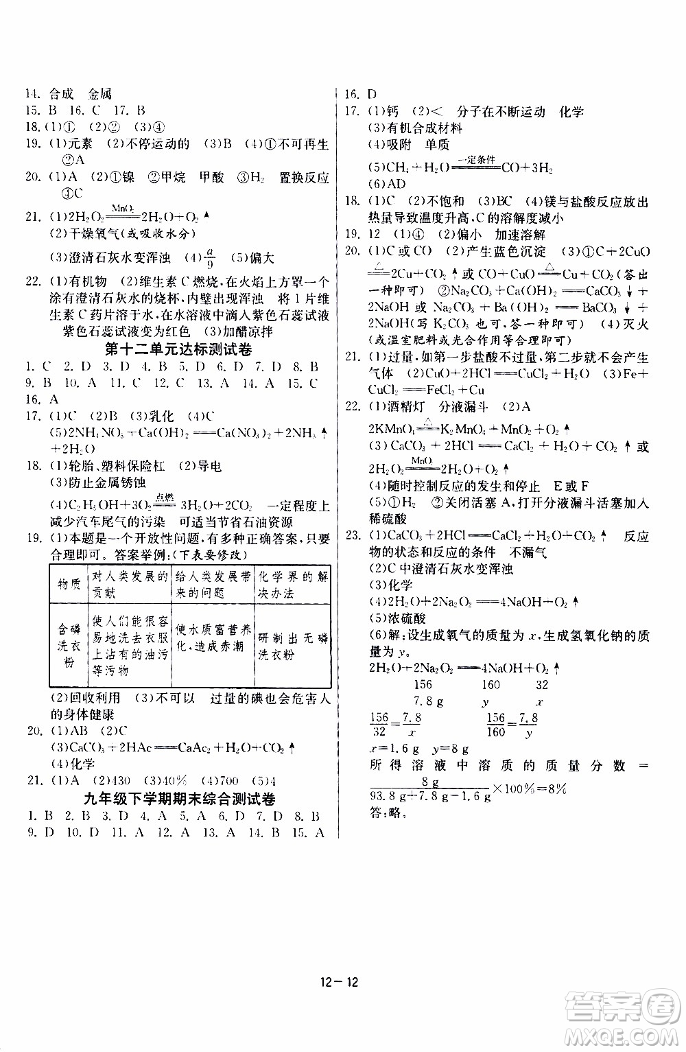 2020年課時(shí)訓(xùn)練九年級(jí)下冊(cè)化學(xué)RMJY人民教育版參考答案