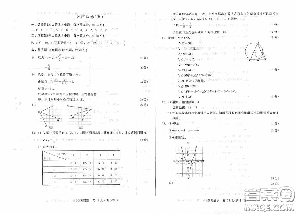 2020年長(zhǎng)春市中考綜合學(xué)習(xí)評(píng)價(jià)與檢測(cè)數(shù)學(xué)答案