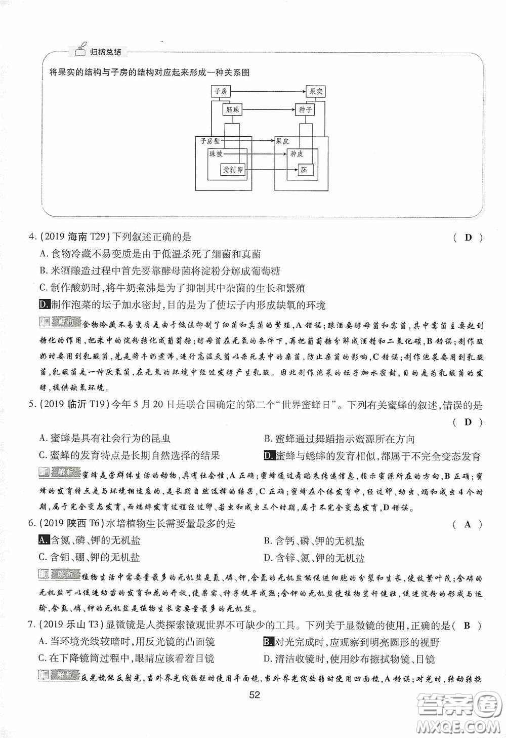 2020江西中考必備中考一卷通生物答案