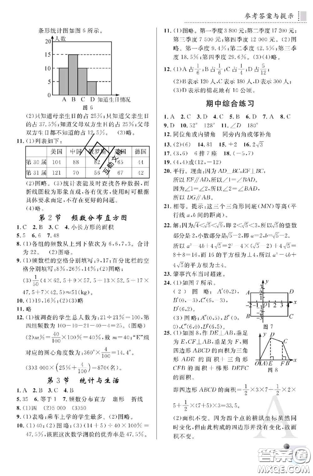 陜西師范大學(xué)出版社2020春課堂練習(xí)冊(cè)七年級(jí)數(shù)學(xué)下冊(cè)A版答案