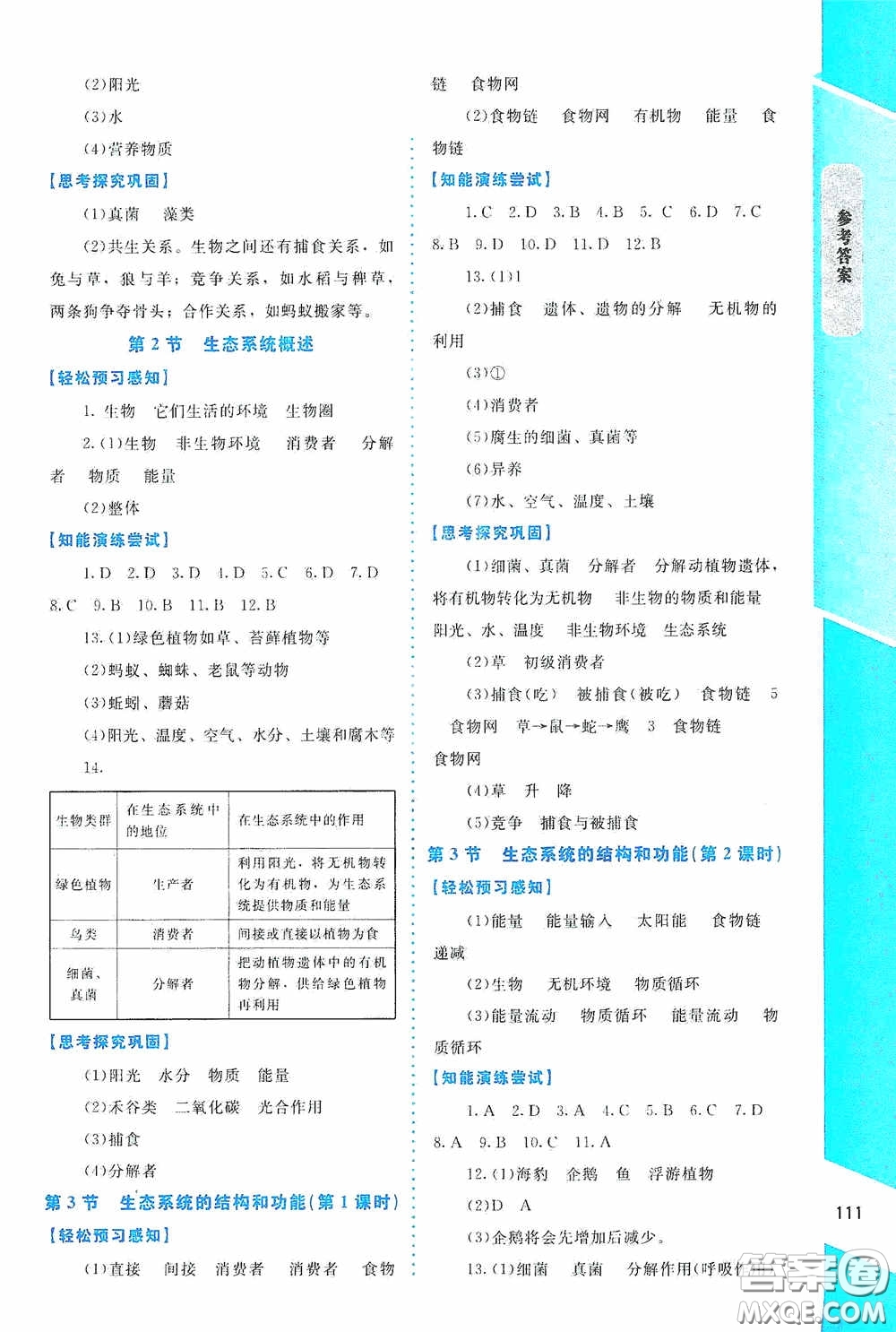 2020課內(nèi)課外直通車八年級生物下冊北師大版答案