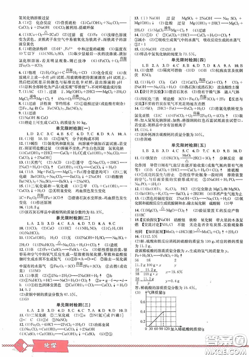 世界圖書出版公司2020點擊中考中考全程總復(fù)習(xí)化學(xué)答案