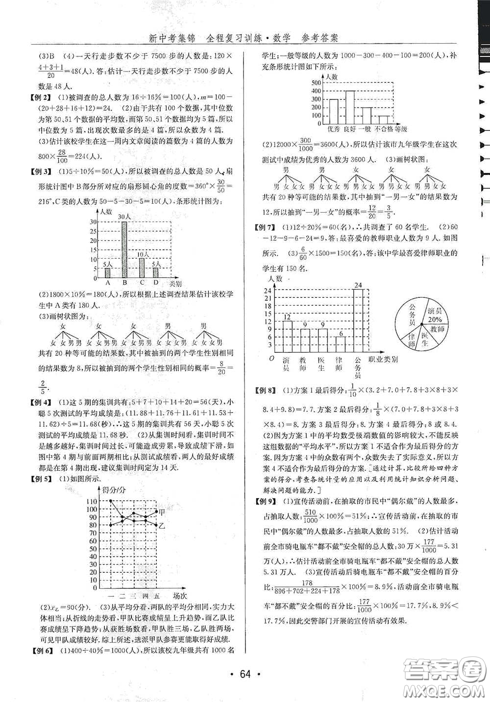 浙江人民出版社2020新中考集錦全程復(fù)習(xí)訓(xùn)練數(shù)學(xué)A本課后作業(yè)本答案