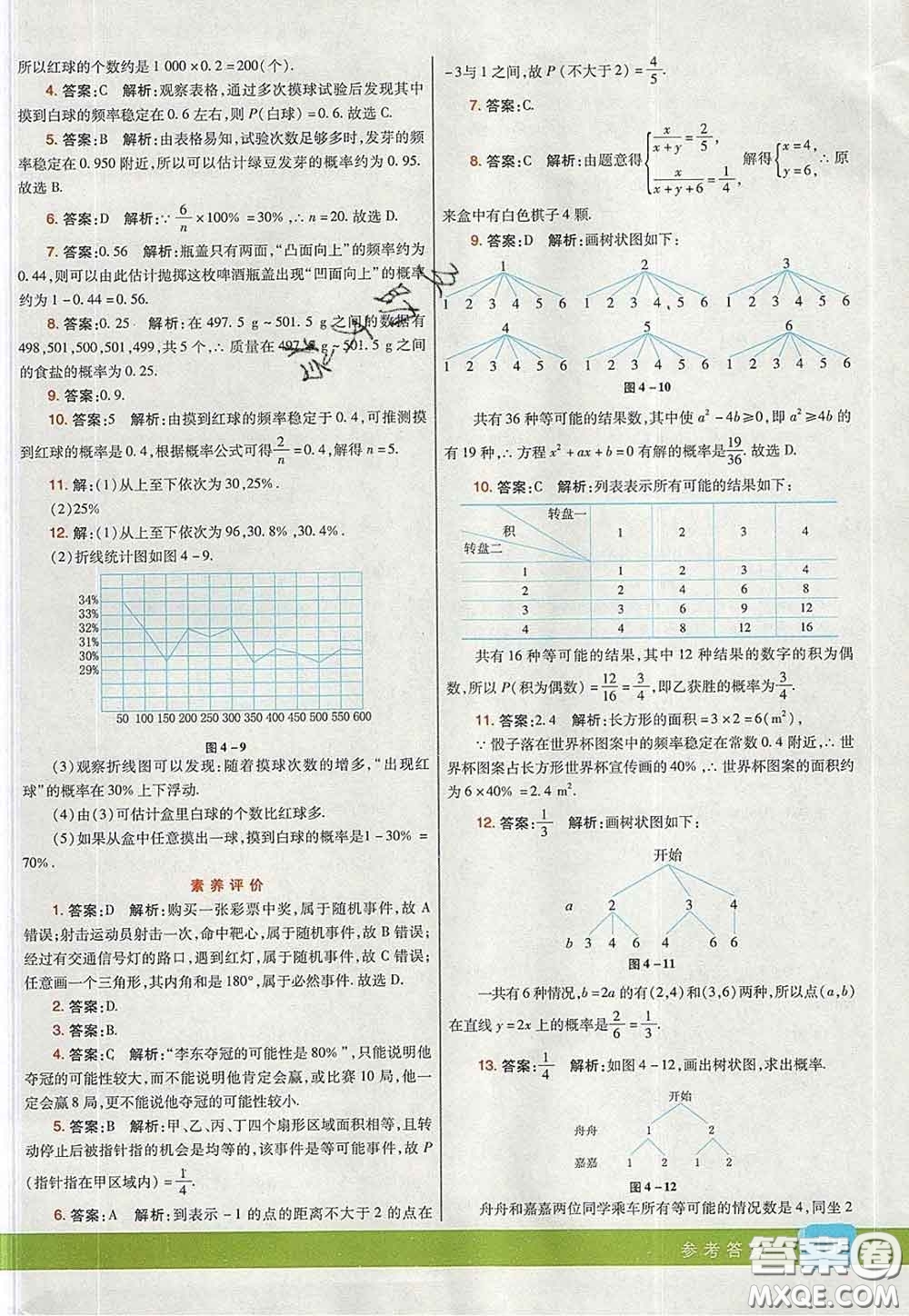 河北教育出版社2020春七彩課堂九年級數(shù)學(xué)下冊湘教版答案