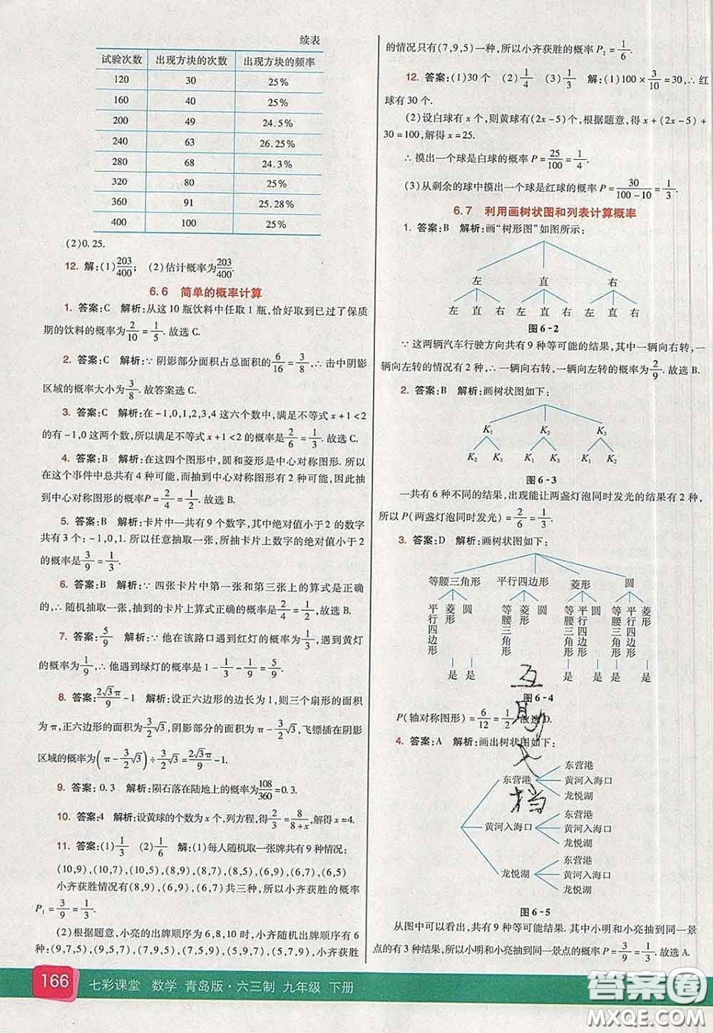 河北教育出版社2020春七彩課堂九年級(jí)數(shù)學(xué)下冊(cè)青島版六三制答案