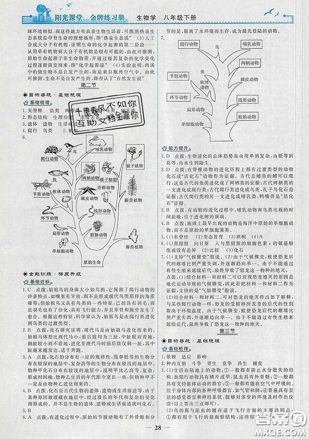 2020新版陽光課堂金牌練習冊八年級生物下冊人教版答案