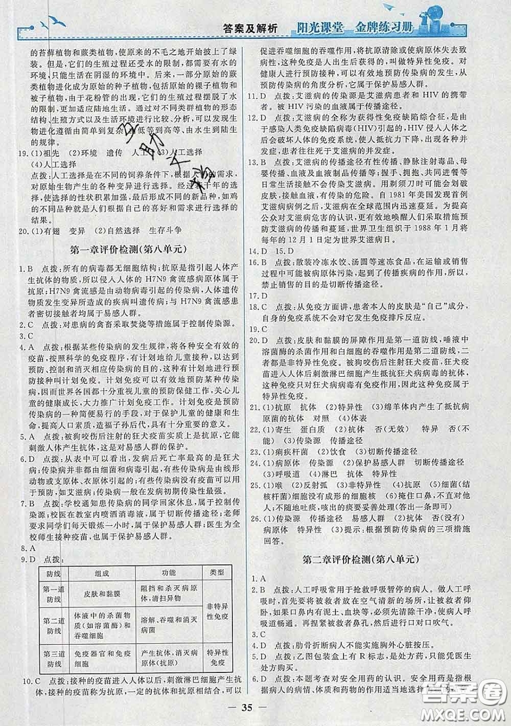 2020新版陽光課堂金牌練習冊八年級生物下冊人教版答案