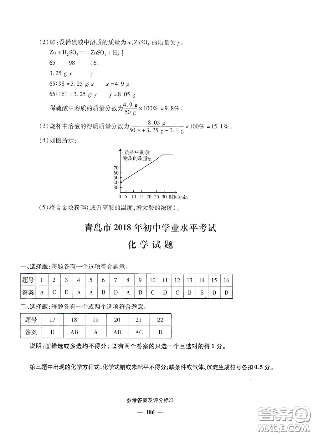 2020一本必勝中考化學(xué)模擬試題銀版答案