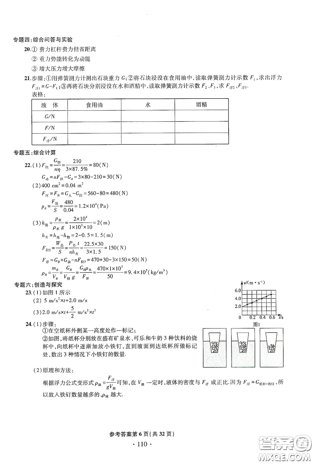 2020一本必勝中考物理模擬試題銀版答案