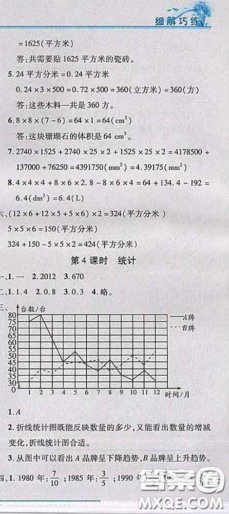 2020春名師助學(xué)系列細(xì)解巧練五年級(jí)數(shù)學(xué)下冊(cè)人教版答案