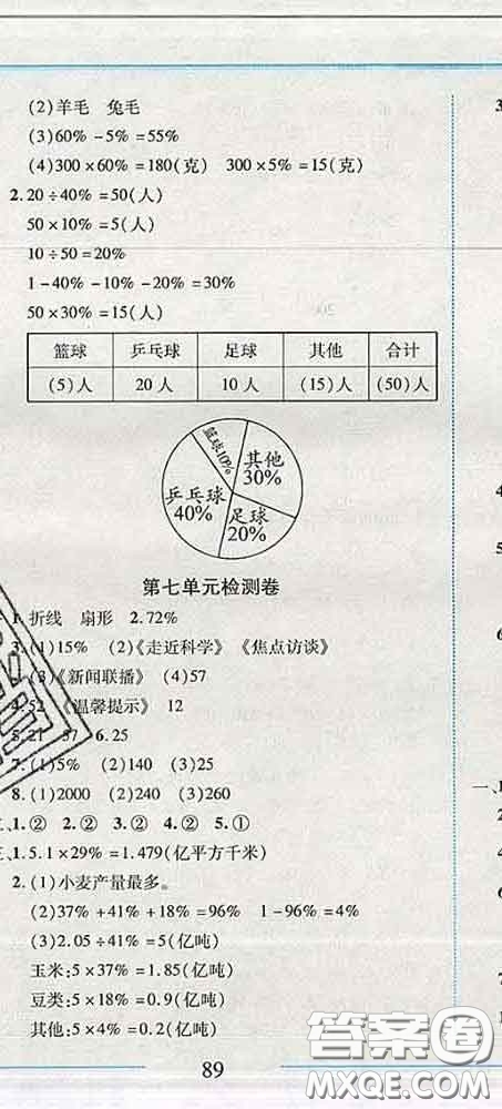 2020春名師助學(xué)系列細(xì)解巧練五年級(jí)數(shù)學(xué)下冊(cè)五四制答案