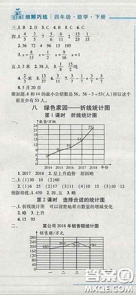 2020春名師助學(xué)系列細(xì)解巧練四年級(jí)數(shù)學(xué)下冊(cè)五四制答案