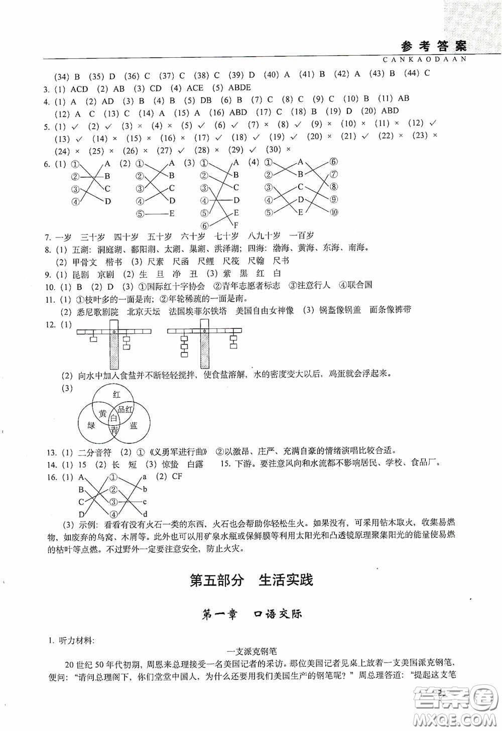 2020年68所教學(xué)教科所小學(xué)新題型題庫(kù)語(yǔ)文最新版答案