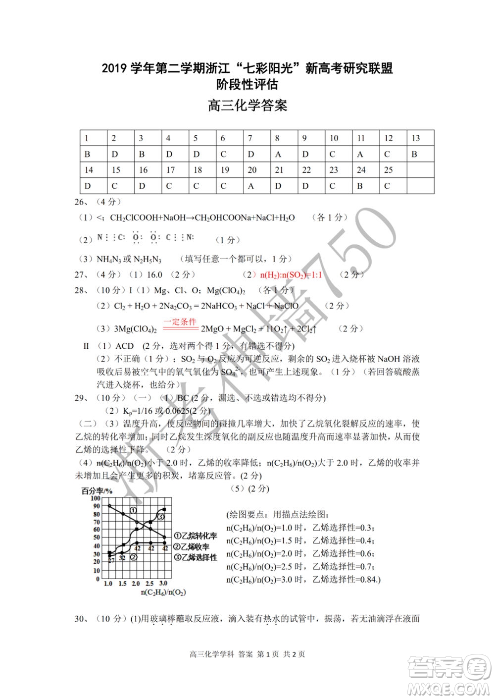 2019學(xué)年第二學(xué)期浙江七彩陽光新高考研究聯(lián)盟階段性評(píng)估高三化學(xué)試題及答案