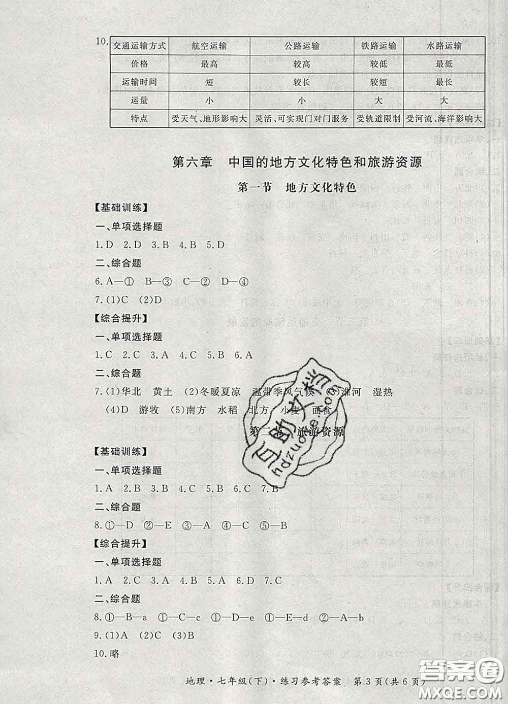 2020新版新課標(biāo)形成性練習(xí)與檢測七年級地理下冊人教版答案