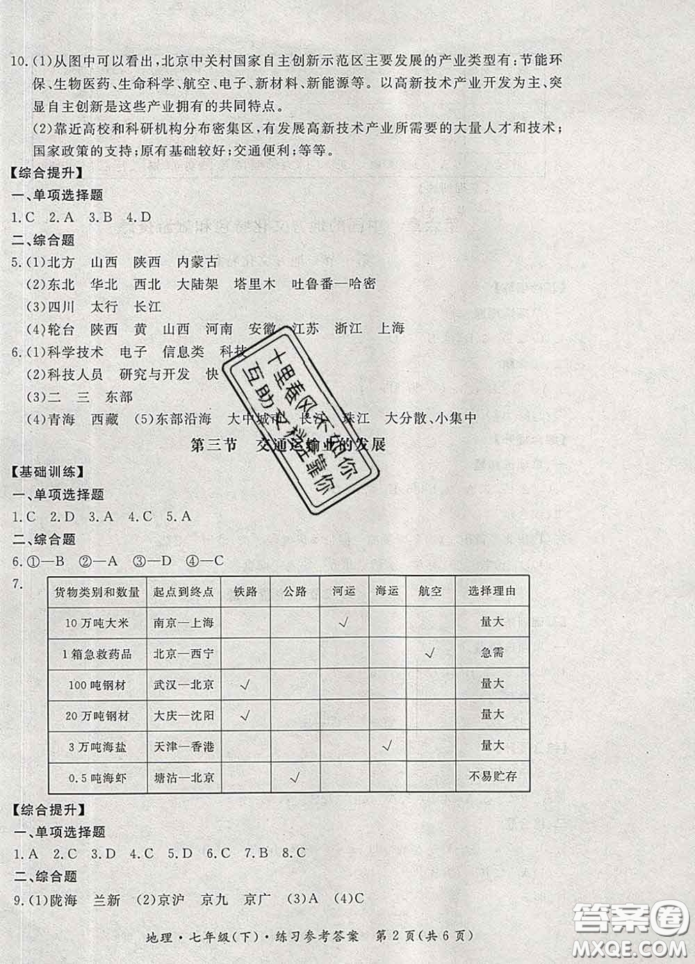 2020新版新課標(biāo)形成性練習(xí)與檢測七年級地理下冊人教版答案