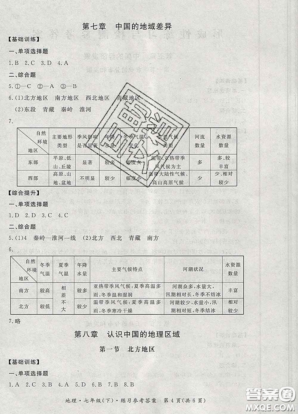 2020新版新課標(biāo)形成性練習(xí)與檢測七年級地理下冊人教版答案