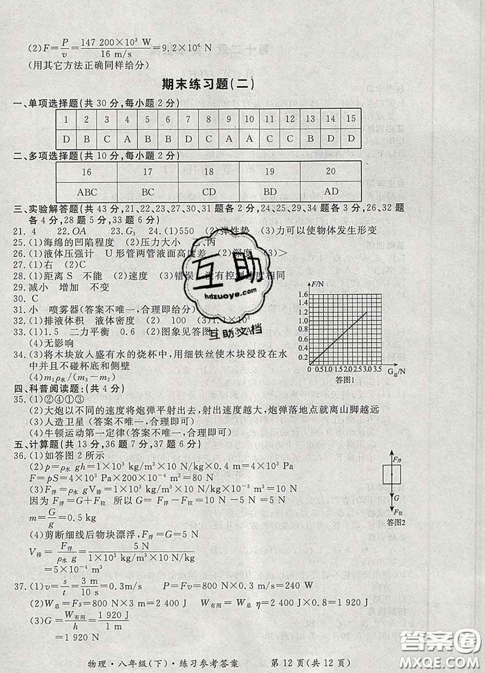 2020新版新課標形成性練習(xí)與檢測八年級物理下冊人教版答案