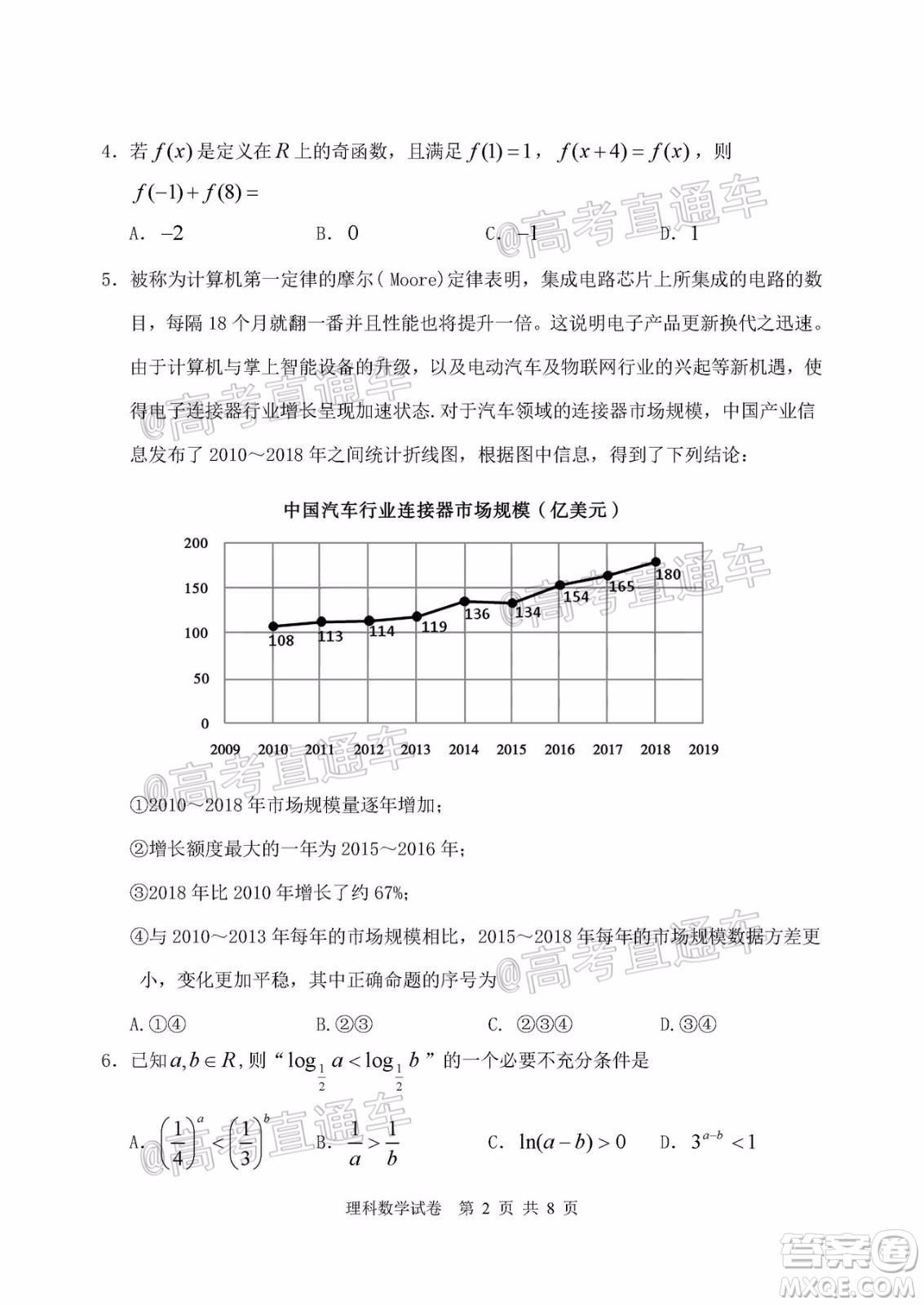 2020年赤峰市高三520模擬考試理科數(shù)學試題及答案