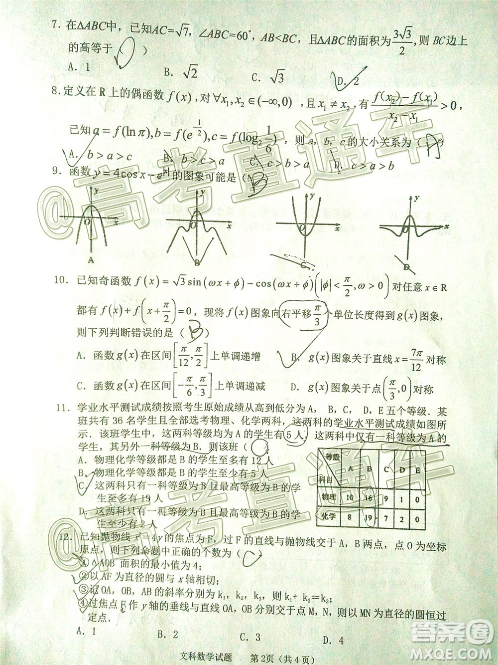 長(zhǎng)治市2020屆高三年級(jí)五月份質(zhì)量監(jiān)測(cè)文科數(shù)學(xué)試題及答案